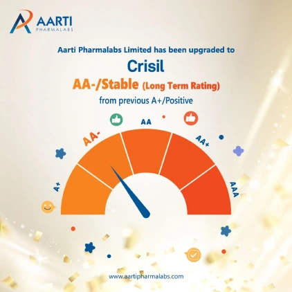 Aarti Pharmalabs Limited's Credit Rating Upgraded to CRISIL AA-/Stable