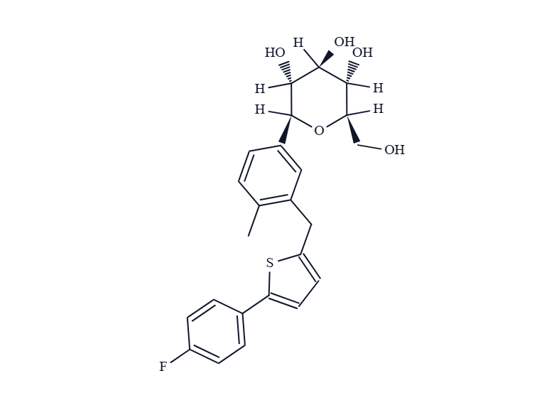 Canagliflozin API
