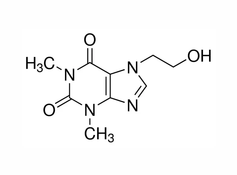 Etofylline